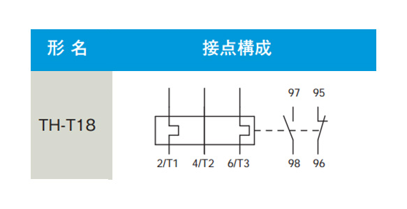 TH-T series thermal relay: related image