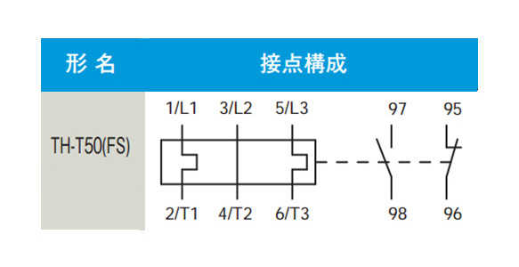 TH-T series thermal relay: related image