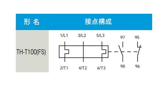 TH-T series thermal relay: related image