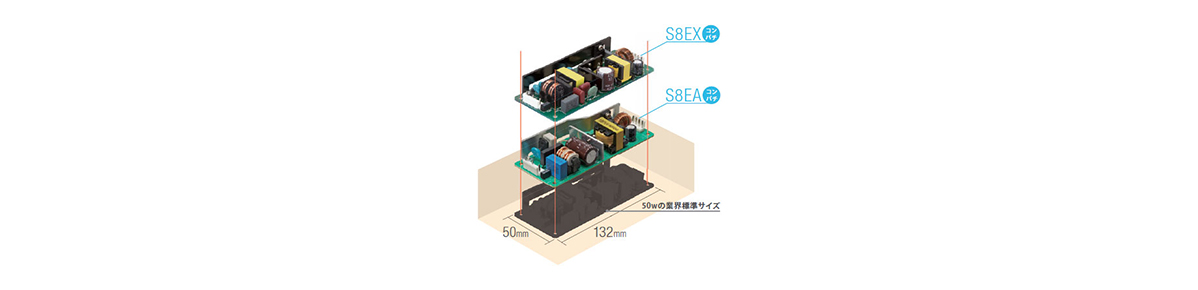 Switching-Mode Power Supply S8EX: related images