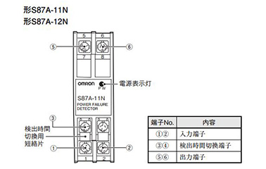 S87A-11N | Power Failure Detector S87A | OMRON | MISUMI Indonesia