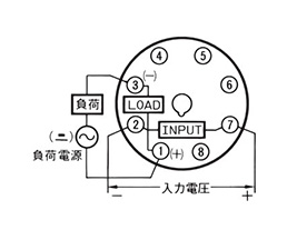 Solid State Relay G3B/G3BD: related images