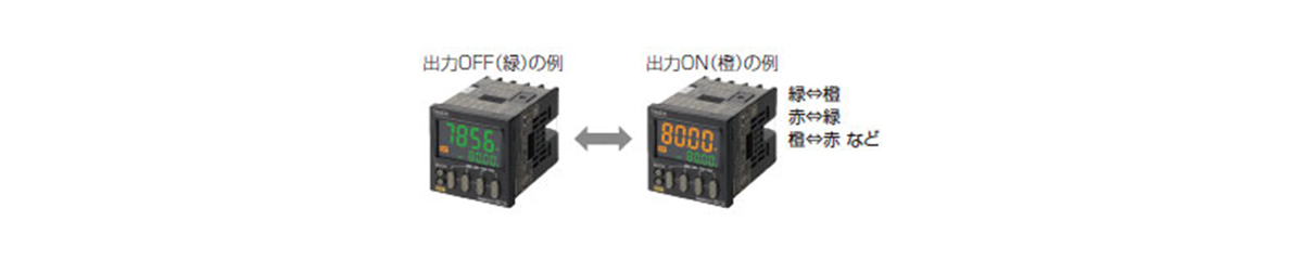 Digital Timer H5CX-□-N: related image
