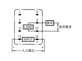 Power MOSFET Relay G3FM: related images