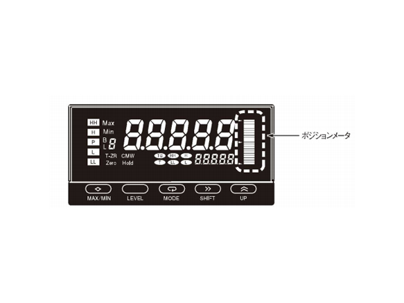 Equipped with a position meter to show the operational state trends