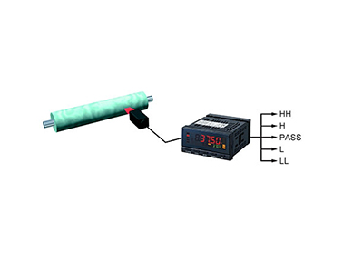 Usage example 2) Copying machine roller temperature change measurement