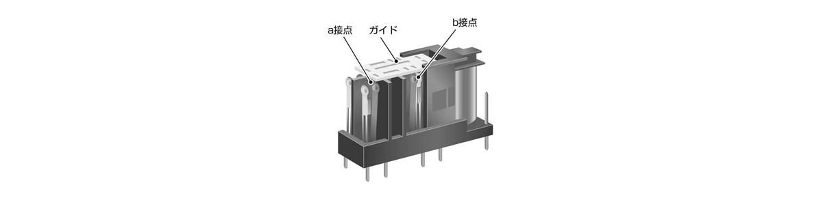 Force-guided contact mechanism explanatory diagram