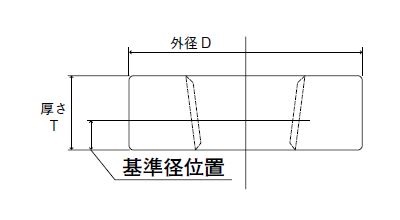 Threading Round Die Series, Threading Round Die for Stainless Steel, Solid Type, SUS-SD (HSS) 