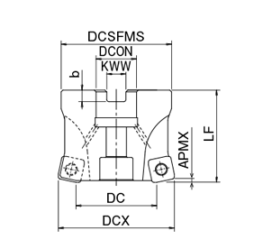 Selection support 4 of Phoenix series, PHC insert for high feed radius cutter