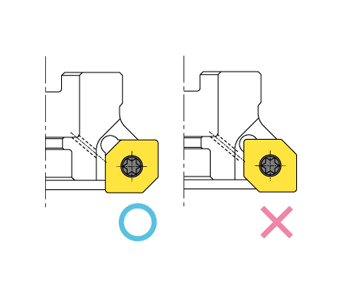 Caution/prohibition 1 of Phoenix series, face milling machine, octagon type insert