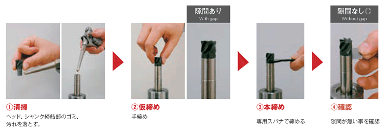 Phoenix Series PXMJ Joint how-to-use related images