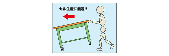 By attaching it to the leg frame on one side, a workbench can be widely and effectively used both as a mobile type and as a rigid type.