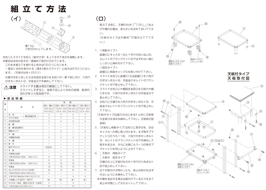 Instruction manual-2 of Super cart, 2/3/4 tiers