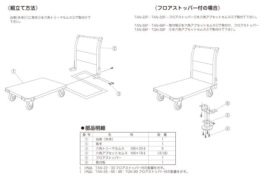 Instruction manual-2 of Special 4-Wheel Platform Truck With Uniformly Distributed Load Capacity of 300 to 500 kg