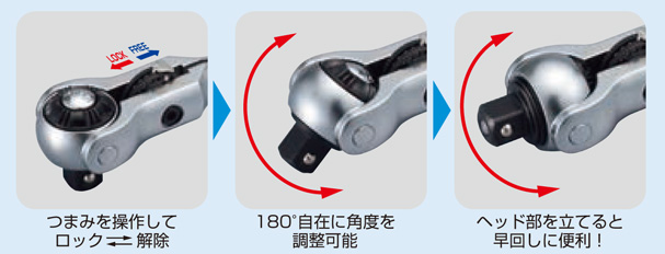 Swivel Ratchet Handle related image 6