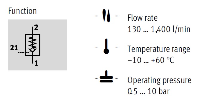 Check valve, HGL Series