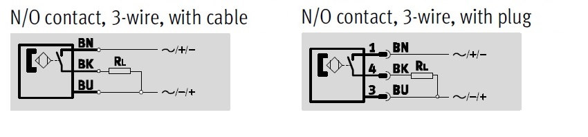 Proximity sensor, SME Series 