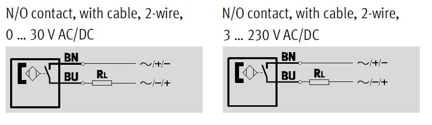 Proximity sensor, SME Series 