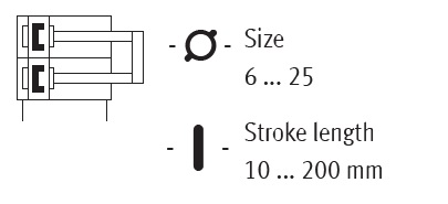 Mini slider, DGST Series