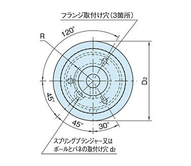 Flange mounting hole outline drawing
