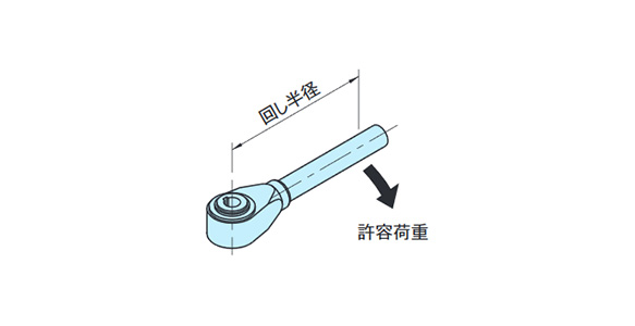 Measurement drawing