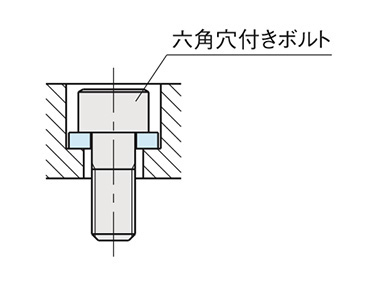 Use example 2: As a collar when reducing screw size.