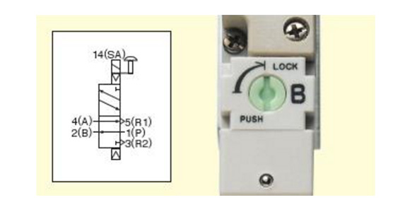 Single solenoid status