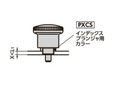 When X < L1, fix with Collar PXCS for Indexing Plunger