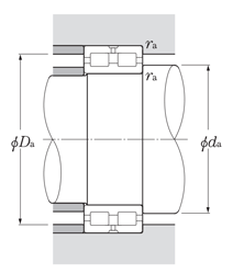 SL type cylindrical roller bearing, mounting dimensional drawing 1