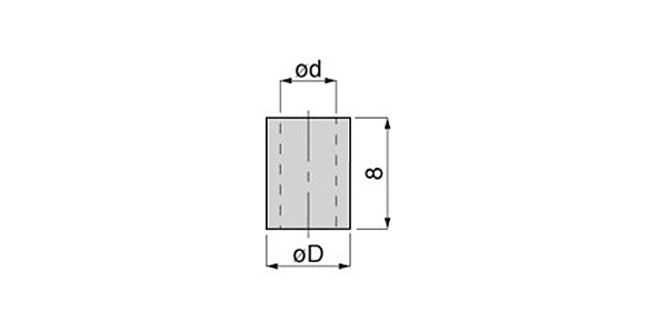 Minimal Fitting - Tube Clamp Sleeve: related image