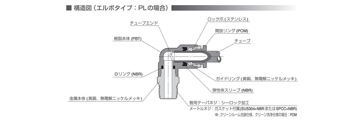 Structural drawing