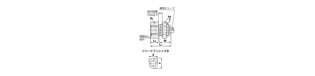 Release button shape: oval 