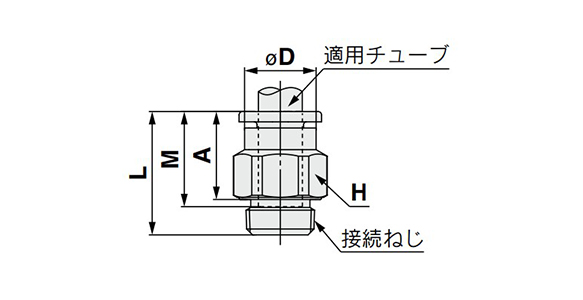 KQ2H01-33, 34, 35 Series / KQ2H03-33, 34, 35 Series / KQ2H05-34, 35 Series dimensional drawing example 