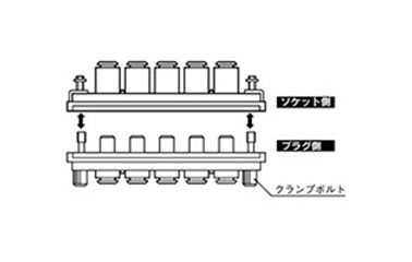 1. Separation: Loosen the clamp bolt to separate the plug side from the socket side 