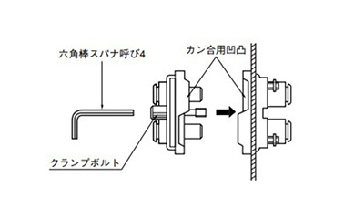 2. Connection: Align the two faces and connect the plug case to the socket. Tighten the clamp bolt by hand, then tighten it further with a hex wrench (M4) 