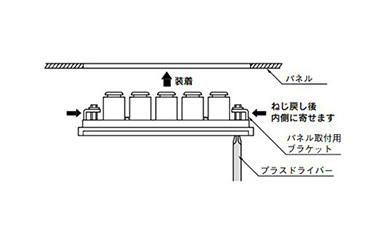 3-2. Panel mounting: Move the panel mount bracket to the inside (move the bracket screws longways in their holes) and attach to the panel mount holes 