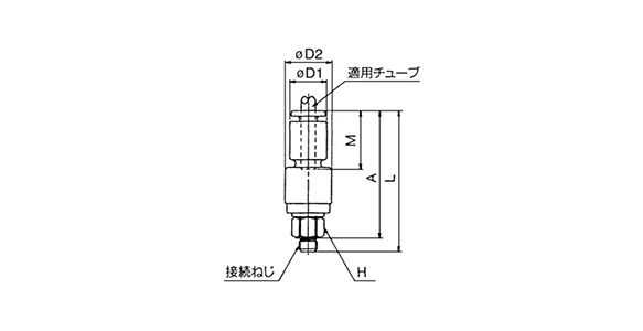 KXH04/KXH06/KXH08/KXH10/KXH12 Series M5, M6 Type Dimensional Drawing 