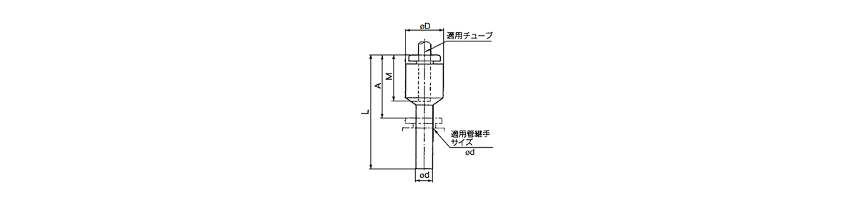 Reducer: 10-KGR Related Images