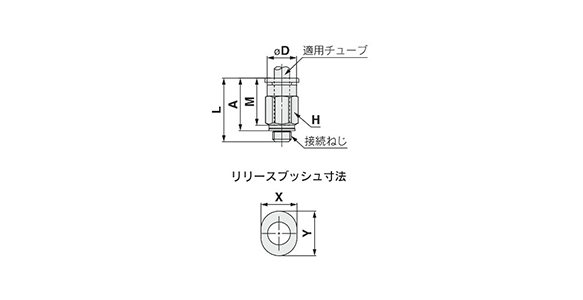 Half Union Fitting: KQ2H-G (Gasket Seal) Related Images