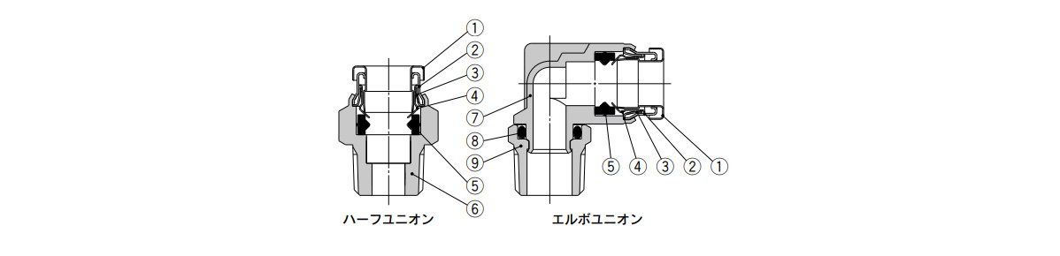 SUS316 One-Touch Pipe Fitting KQG2 Series Structural Drawing 