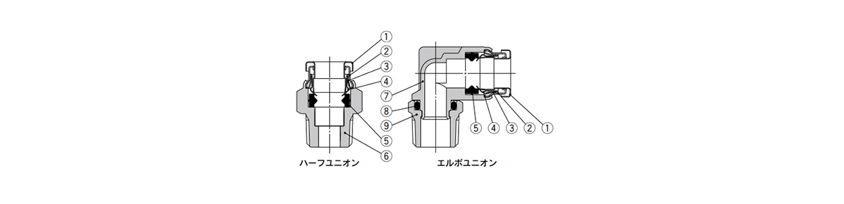 SUS316 One-Touch Pipe Fitting KQG2 Series Structural Drawing 