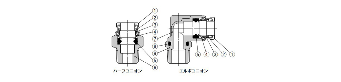 KQG2 Series structural drawing 