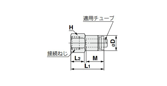 Female Union Fitting KQG2F: Related Images