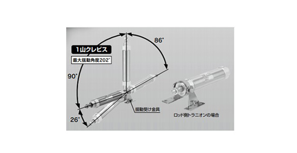 Single clevis: Maximum rotation angle of 202°; With rod end trunnion