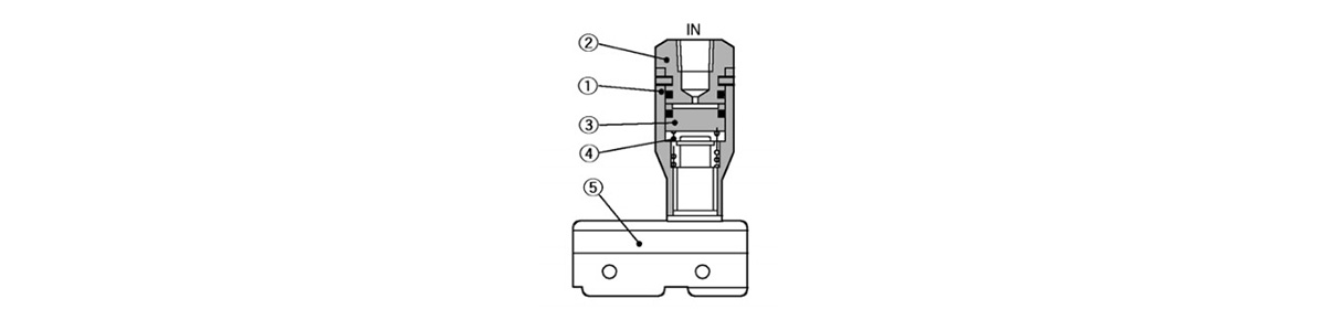 Transmitter / Pneumatic-Electric Relay VR3200/3201 Series structural drawings