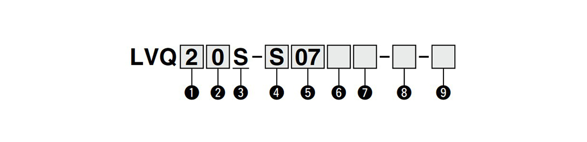 Model number example