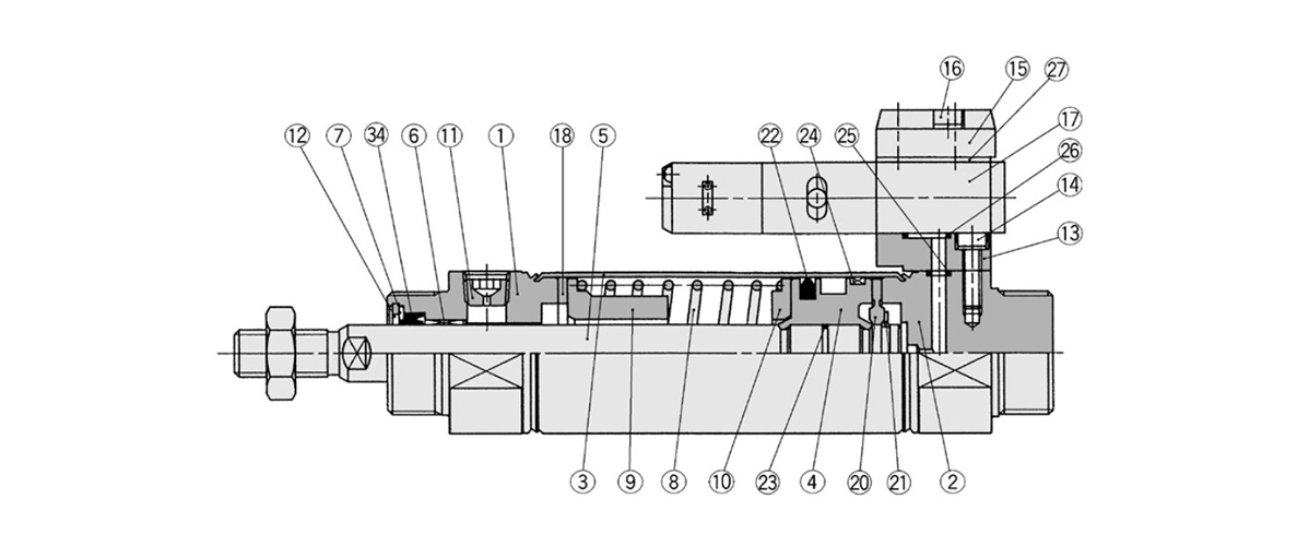 Diagram: spring return