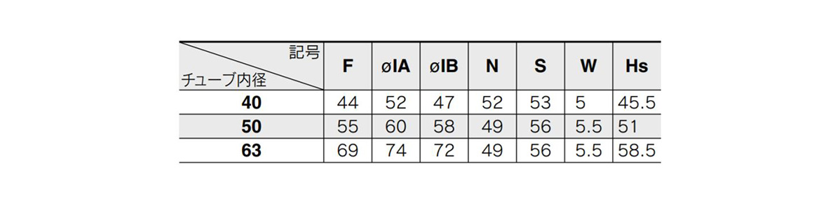Image of dimensions table for CKG1□40, 50, 63 rod mount type