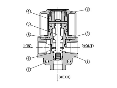 VHS2510 to VHS5510-A structural drawings