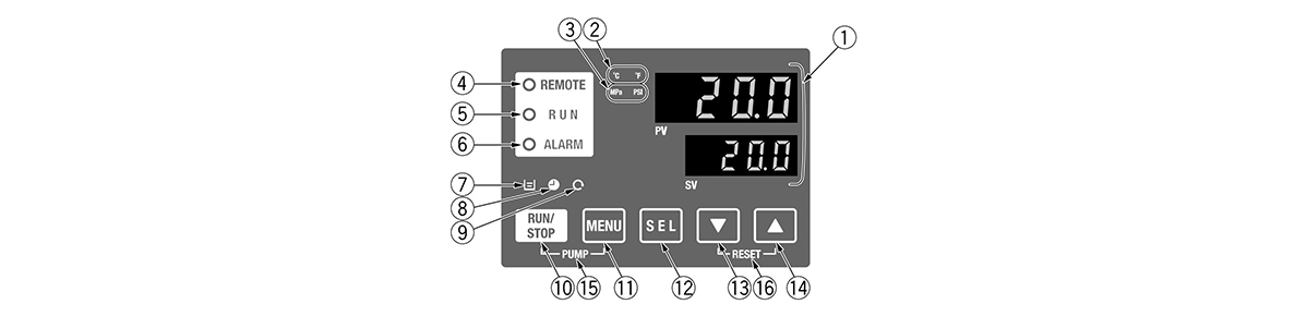 Operation Display Panel external appearance